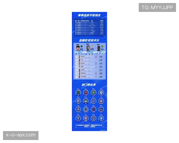 中超新赛季阵容大揭晓:明星球员加盟助力球队实力稳步提升 中超新赛季阵容大揭晓:明星球员加盟助力球队实力稳步提升