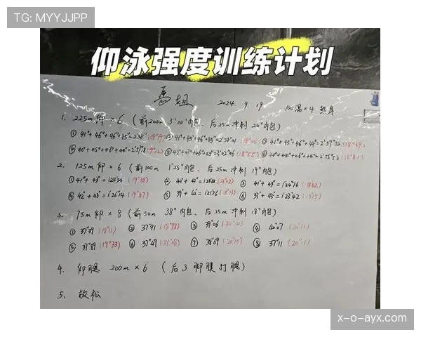 新赛季训练计划发布，球队全力冲刺赛季目标