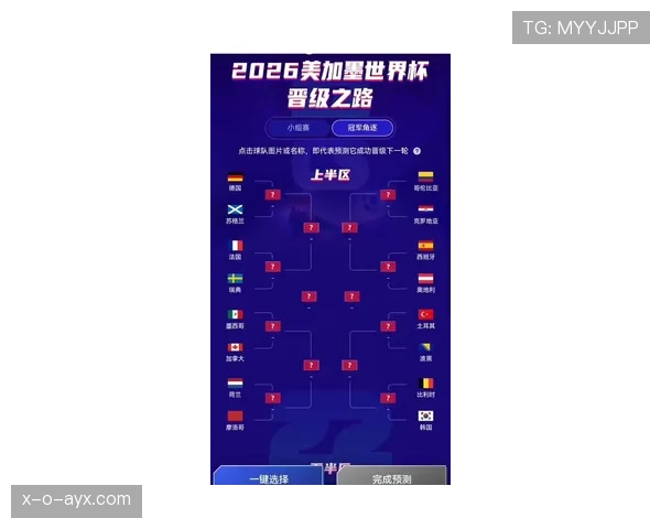 苏格兰队能否突破历史 2026世界杯预选赛晋级前景分析